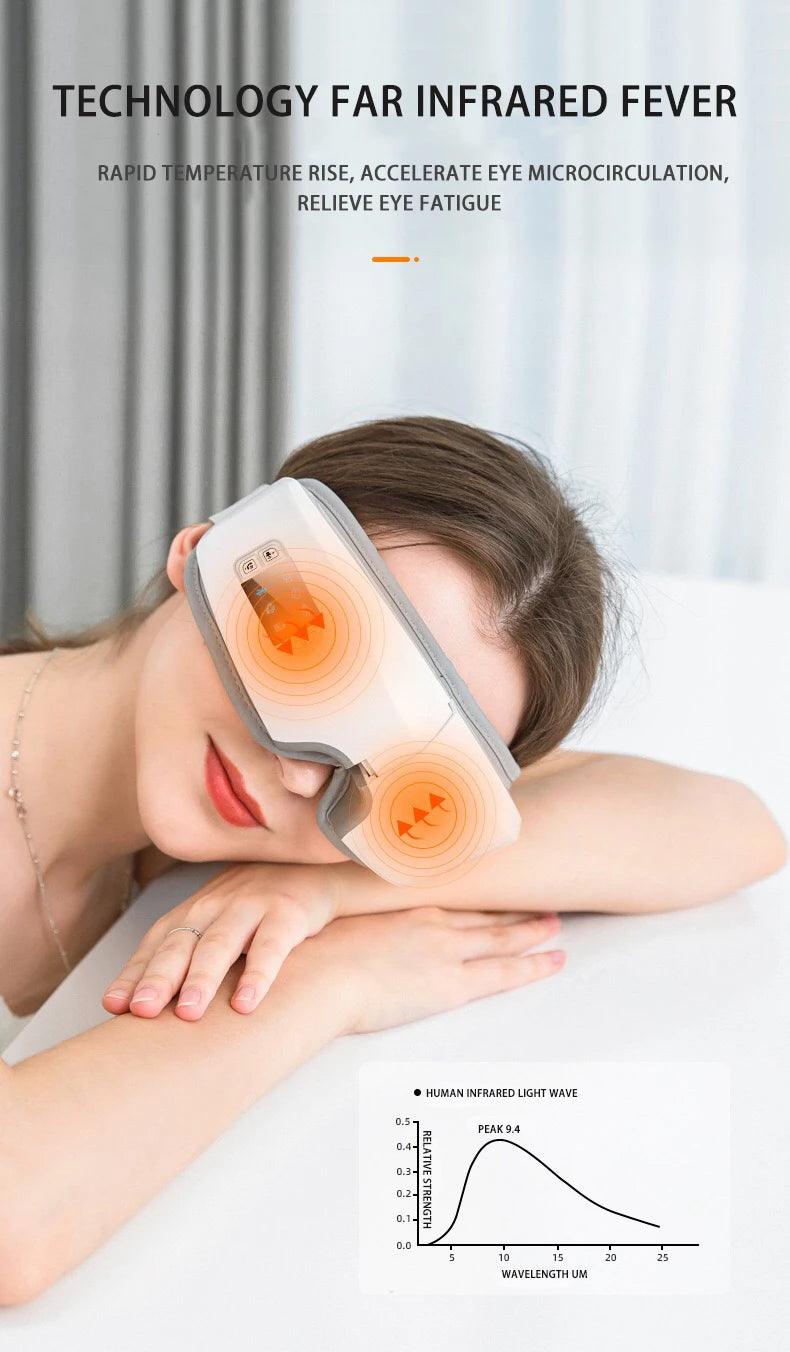 4D Eye Massager - IM PERKY Boutique