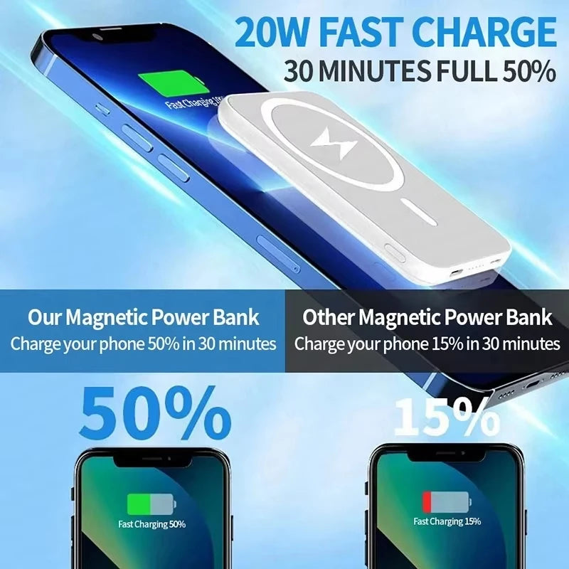50000mAh Magnetic Power Bank Wireless PD 22.5W Fast Charger iPhone 17 16 15 14