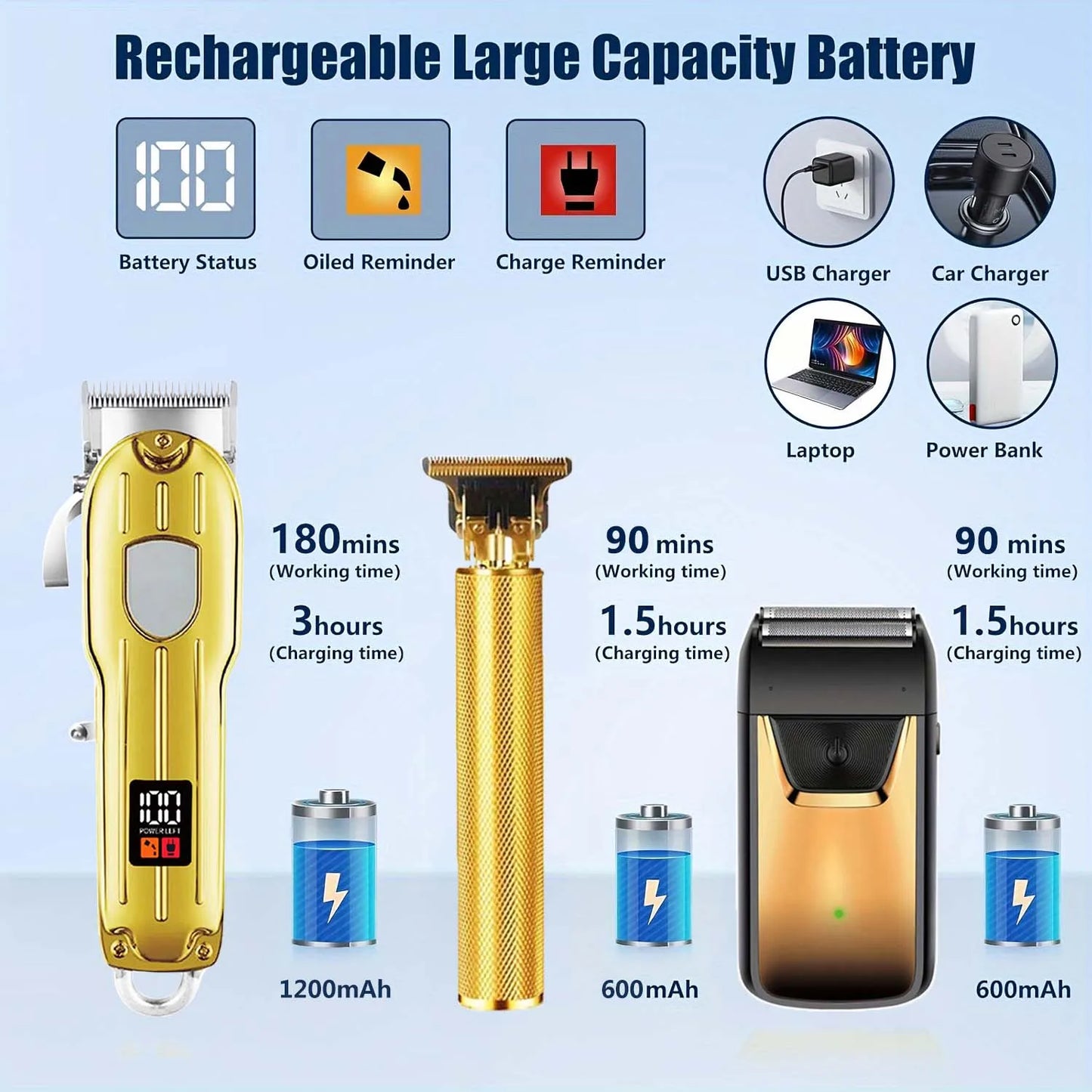 Professional Hair Rechargeable Barber Clippers Haircut Kit